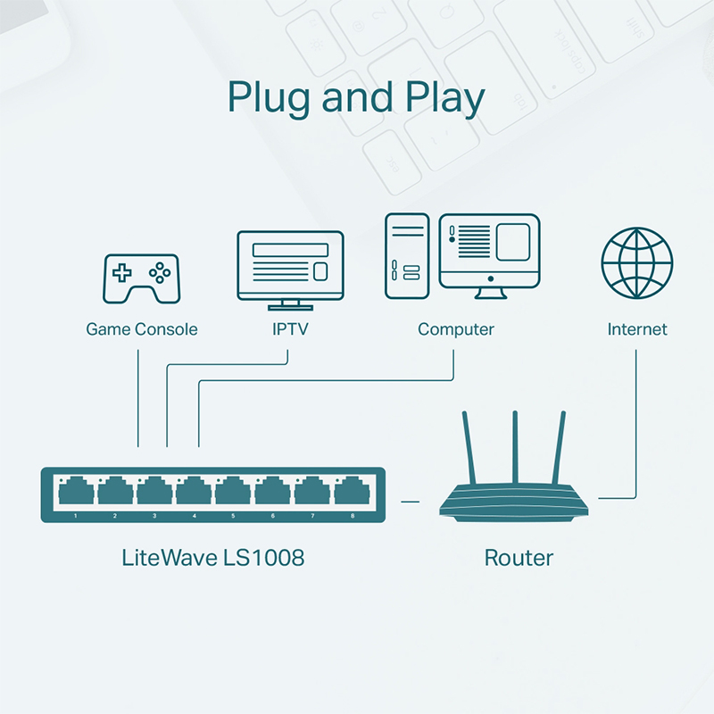 Switch 8 Porturi 10/100 Mbps Ls1008 Tp-link - imagine 6